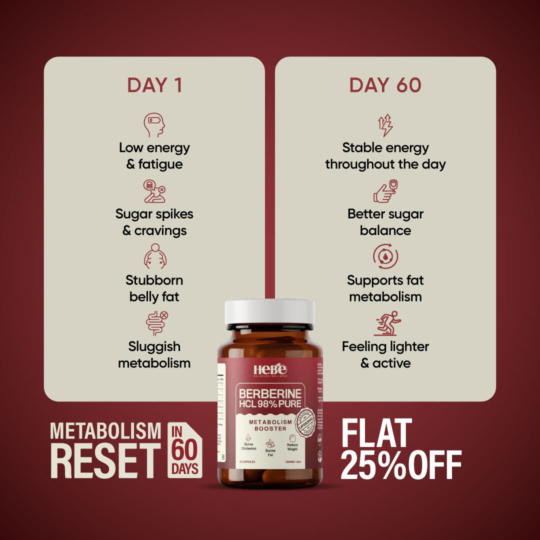 Metabolism reset program with product and before-and-after effects on a red background