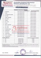 Certificate of analysis Hebe Lift - Berry Buzz Full Spectrum Vijaya Gummies Page 3