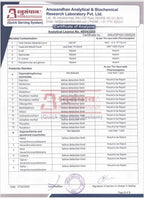 Hebe Bliss 3000mg Certificate of Analysis from Anusandhan Analytical & Biochemical Research Laboratory with various test results (Page2)