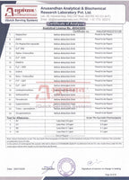 Anusandhan Analytical & Biochemical Research Laboratory certificate with various test results.