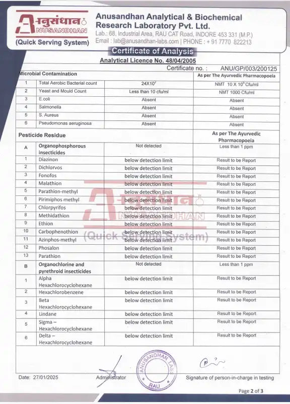 Hebe Tail Tribe 3000mg Certificate of Analysis from Anusandhan Analytical & Biochemical Research Laboratory (Page2)
