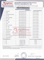 Hebe Tail Tribe 3000mg Certificate of Analysis from Anusandhan Analytical & Biochemical Research Laboratory (Page3)