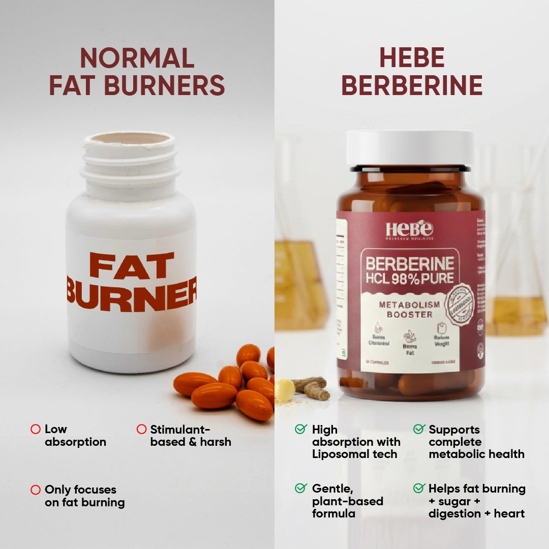 Hebe Liposomal Berberine 98% HCL+ with lemon slice and capsules difference