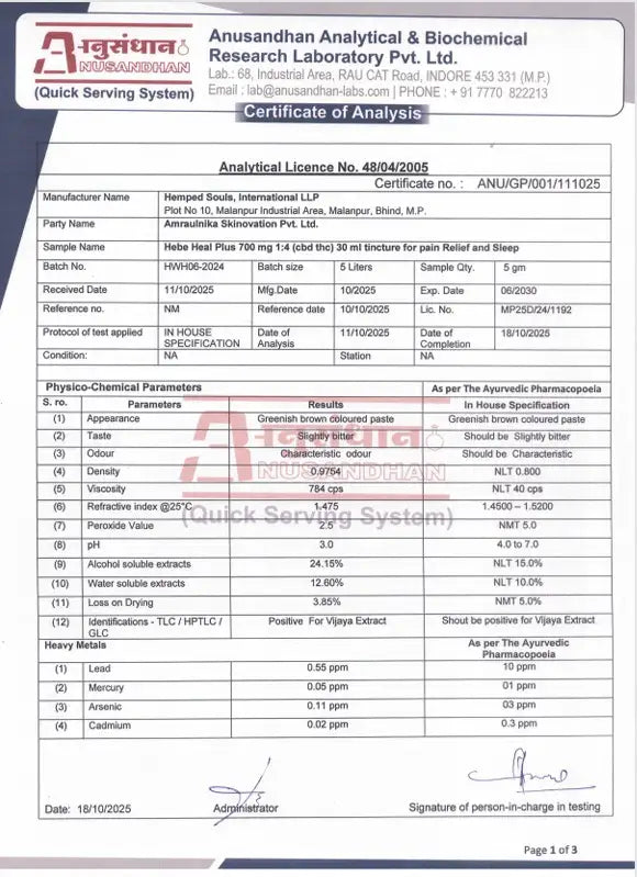 Hebe Heal + 7000mg Certificate of Analysis from Anusandhan Analytical & Biochemical Research Laboratory with various parameters and results (Page1)