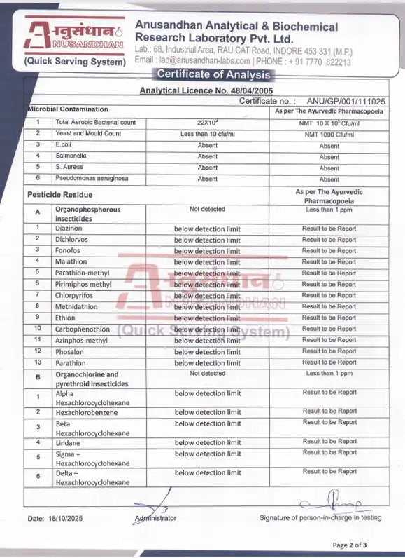 Hebe Heal + 7000mg Certificate of Analysis from Anusandhan Analytical & Biochemical Research Laboratory with various parameters and results (Page2)
