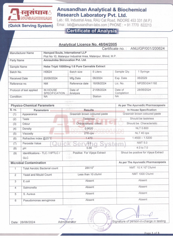 Hebe Tripti certificate of analysis